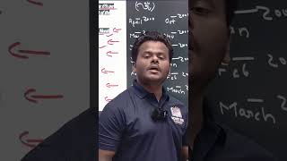 Fundamentals of Partnership class 12th Accountancy | Interest On Drawing | Rohit Sir C.S Commerce |