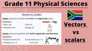 Famous Vectors and Scalars Grade 11 Physical Sciences Net Worth