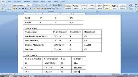BCA | ORACLE LAB | PROGRAM 1 | Asst. Prof. Vasanthi & Asst. Prof. Arvind G