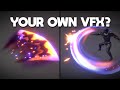 How to create your own vfx