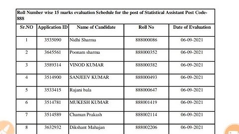 Roll. number wise list of Candidates for HPSSC statistical assistant 888 || Documents verification 😎
