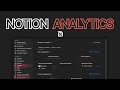 How Notion Analytics Work (Page and Workspace Analytics Overview)