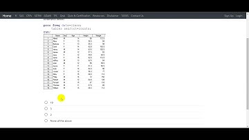 Proc freq - number of records in output :Sample question for Clinical Trials Programming Exam