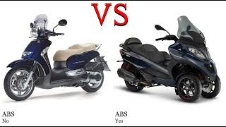 Aprilia Scarabeo 250 vs Piaggio MP3 400 Test specification comparison