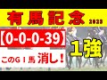 【有馬記念2023予想】JCで見どころがあったスターズオンアース叩いて一変に期待。レースセンスが光るタスティエーラとは逆に、消えたGⅠ馬が２頭。