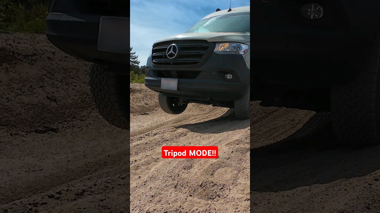 My Secrets to Finding an Epic Boondocking Site is...