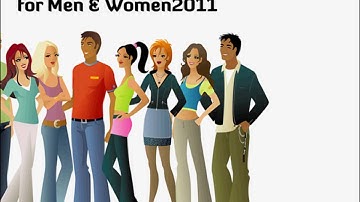 How to convert image into html.wmv