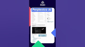 Top AI Trends - You Must Know in May 2024 - Perplexica AI Search Engine
