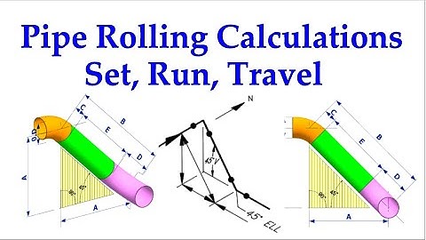 How to calculate set run and travel on a rolled pipe spool