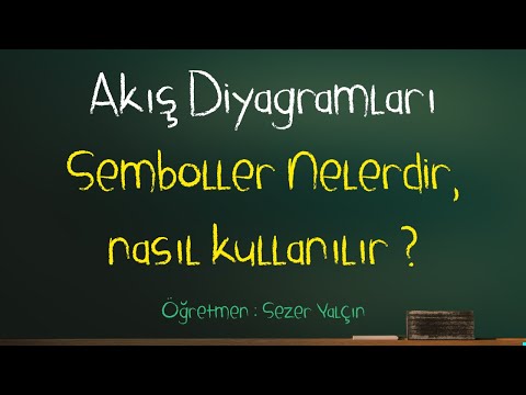 Video: Veri akış diyagramının sembolleri nelerdir?