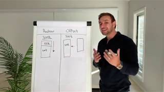 The difference between Offset & Redraw Net Worth
