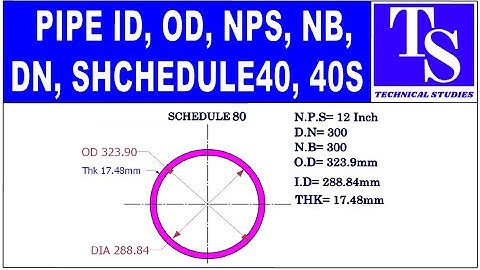 PIPE O.D, I.D, SCHEDULE, PIPING TUTORIAL Pipe fit up tutorials