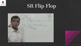S-R Flip Flop   |  Digital Electronics | Explanation