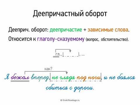 Видео урок по русскому языку 7 класс причастный и деепричастный оборот