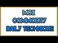 Commodity Daily Intraday Technique - in Hindi - Semi-automation tool