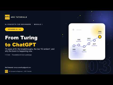 History of Artificial Intelligence Explained | AI Tutorial For Beginners (Part 3) #aitutorials