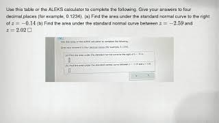 Use this table or the ALEKS calculator to complete the following. Give your answers to four decimal,