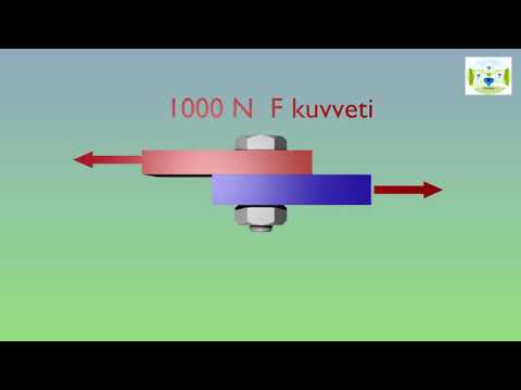 Video: Bir şafttaki kesme gerilmesini nasıl hesaplarsınız?