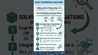 exact differential equation #differential_equations #exactdifferentialequation #maths #ODE