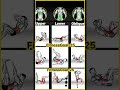 #shoulder #gymworkout #viral #motivation #gym #trending #chest abs workout