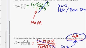 Calculus 1.5 Infinite Limits