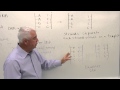 DNA Replication Quiz
