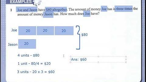 Solving Primary 3&4 Problems by using Bar Model