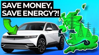 V2G: Does It Make Sense To Give Energy Back To The Grid?!