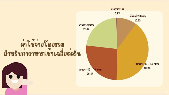 ม.สงขลานคร นทร ว ทยาเขตหาดใหญ คณะ เภส ชกร