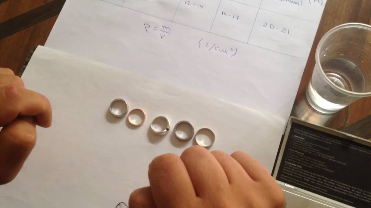 КАК УЗНАТЬ ИЗ КАКОГО МЕТАЛЛА КОЛЬЦО. (COMO SABER DE QUE METAL ANILLO)