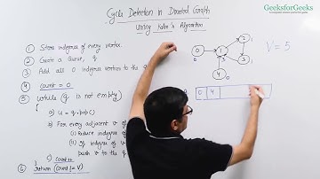 15 Detect Cycle in a Directed Graph Part 2