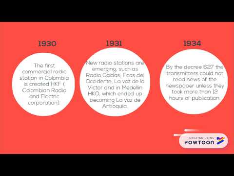 The radio history in Colombia