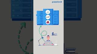 🔍🚀 Unlock the power of data processing in just 60 seconds