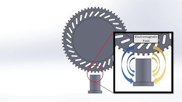 Hall Effect Sensor - WSS