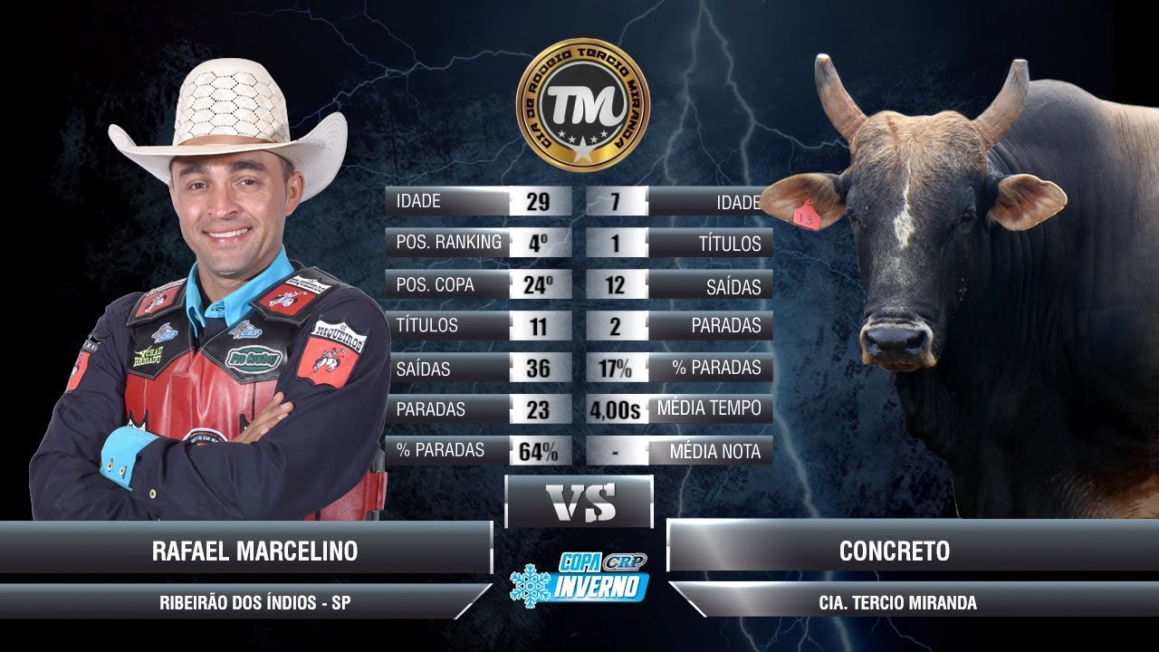 Rodeio de Iacri 2018 - SÁBADO / MELHORES TOUROS cavalos de raça