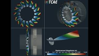 TCAE Axial Fan Simulation 🔥 CFD + FEA Optimization | Less Noise, More Power 🌪️🚀