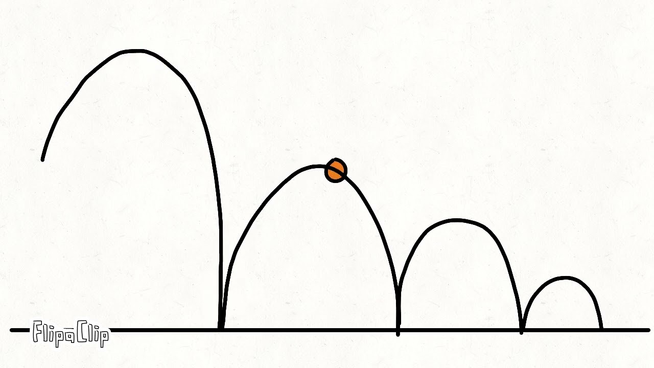 Day 1 Animation Practice | Bouncing Ball 🔴 Learning Squash & Stretch 