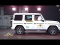 Download Euro NCAP Crash Test of Mercedes-Benz G-Class 2019 Euro NCAP Crash Test of Mercedes-Benz G-Class 2019