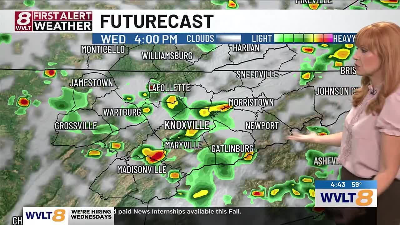 Cooler today with on and off rain and storms - YouTube