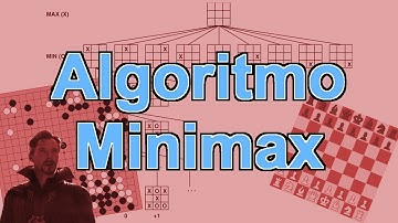 Algoritmo Minimax - Fazendo uma IA para o Jogo-da-Velha