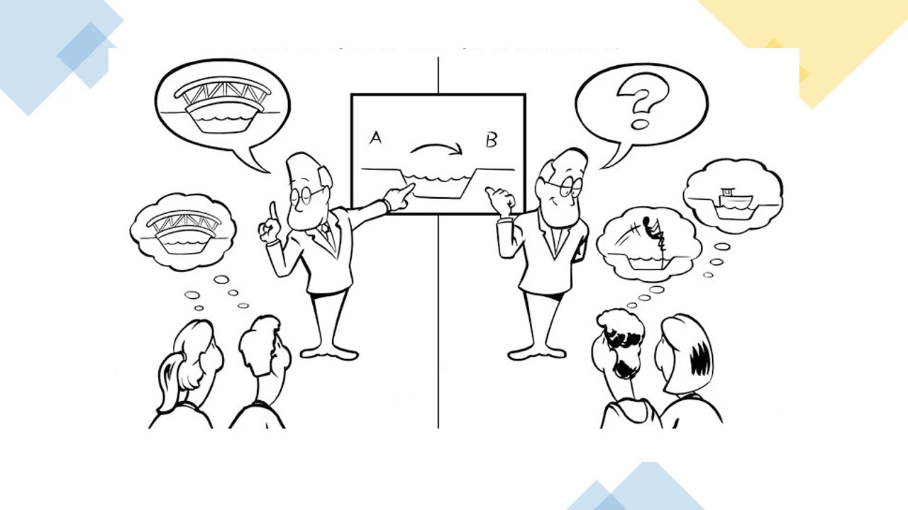 3 الفرق بين المنهج التقليدي والمنهج الحديث