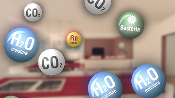 MACO  Window Ventilation System