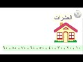 الآحاد والعشرات