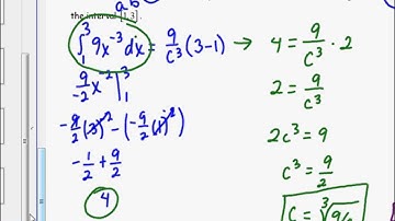 Calculus 4.4 MVT Average Value