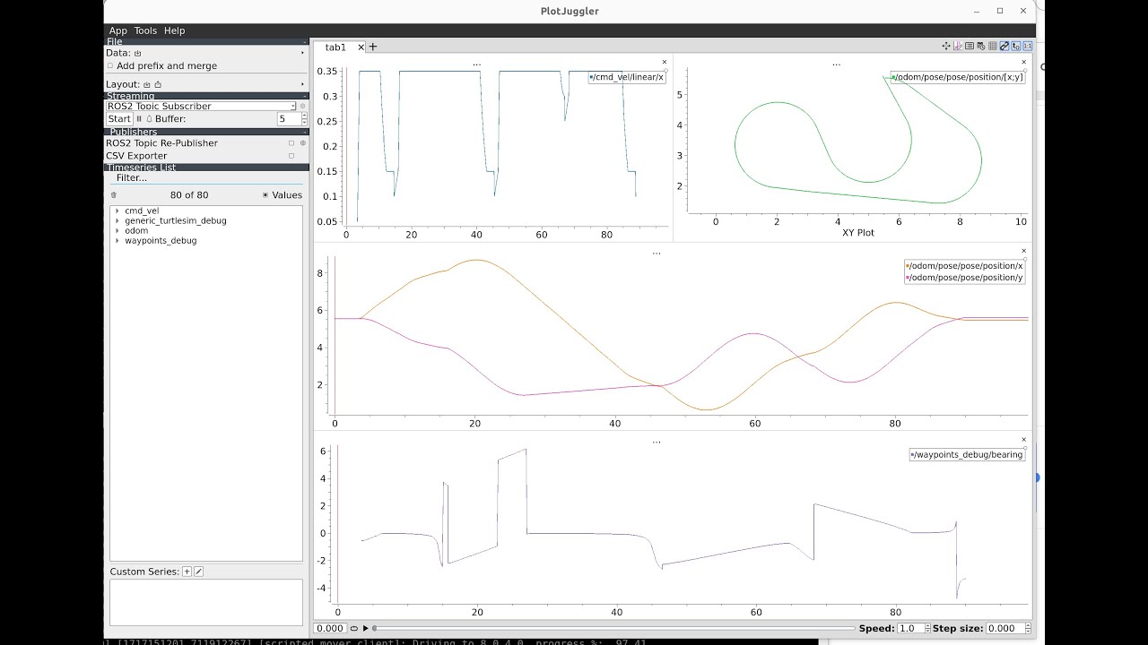 How To Use Plotjuggler Rqt bag And Swri console To Debug From A Bag how-to-use-plotjuggler-rqt-bag-and-swri-console-to-debug-from-a-bag