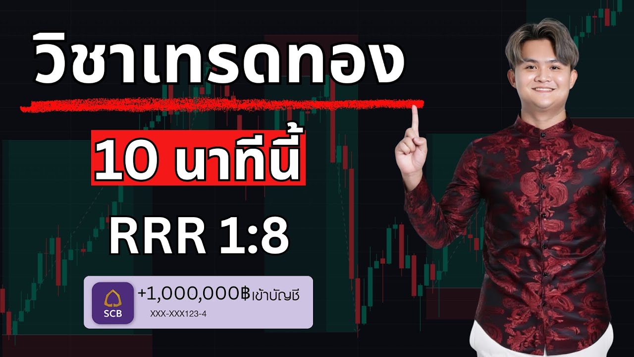 วิชาเทรดทอง 10 นาทีรีด R1:8  l THE WALLSTREET FINANCIAL