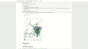 Jupyter Notebook for displaying and analysing geological data