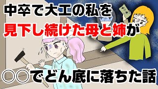 漫画 中卒で大工の私を見下し続けた母と姉が でどん底に落ちた話 スカッと Youtube 漫画 中卒で大工の私を見下し続けた母と姉が でどん底に落ちた話 スカッと Youtube
