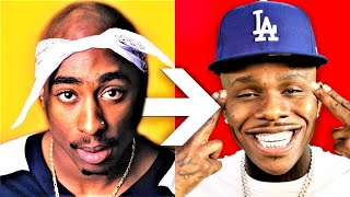 Evolution Of Gangster Rap [1985 - 2019]