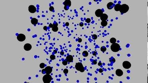 Boids algorithm with pathing